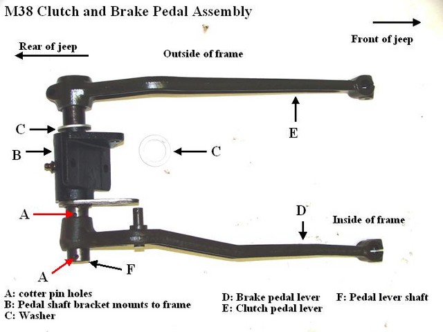 Willys M Jeeps Forums Viewtopic Clutch And Brake Pedal Assembly To Frame