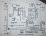 M38/M38A1 wiring diagram