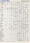 PS 1953 No 13 index 1