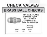 brass ball check cut