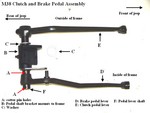 M38 brake and clutch assembly