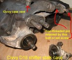 Civvy D18 shifter stalk case