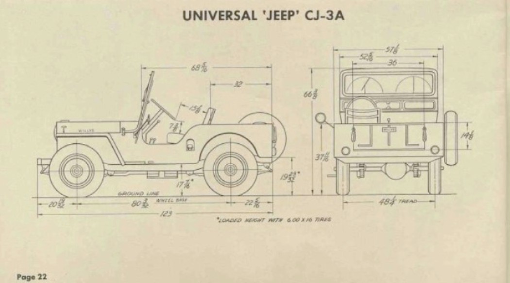 Willys jeep dimensions #1
