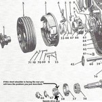 The correct orientation of the speedo drive gear