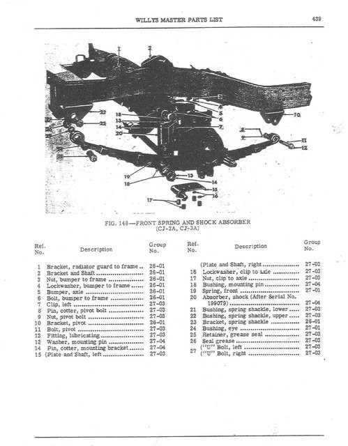 CJ2A, 3A front springs