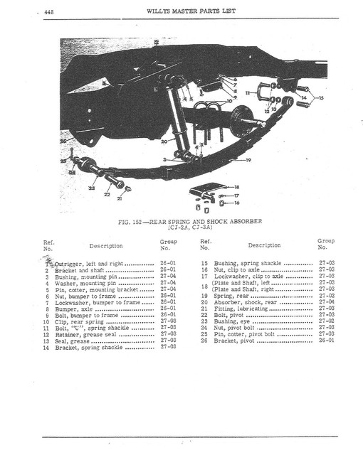 448 CJ2A, -3A Rear Springs