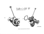 352 Fig 20-5 PTO