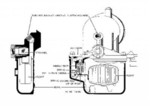 Flaot and inlet system