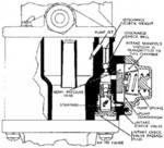 Discharge system