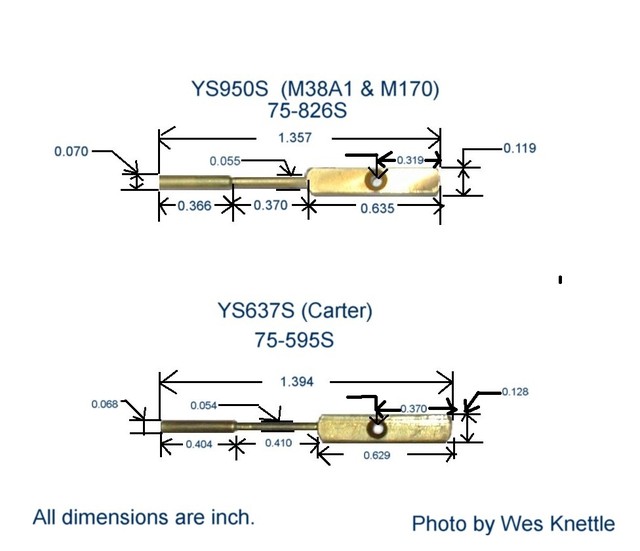 Comparison of metering rods in the YS637S and the YS950S