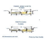 Comparison of metering rods in the YS637S and the YS950S