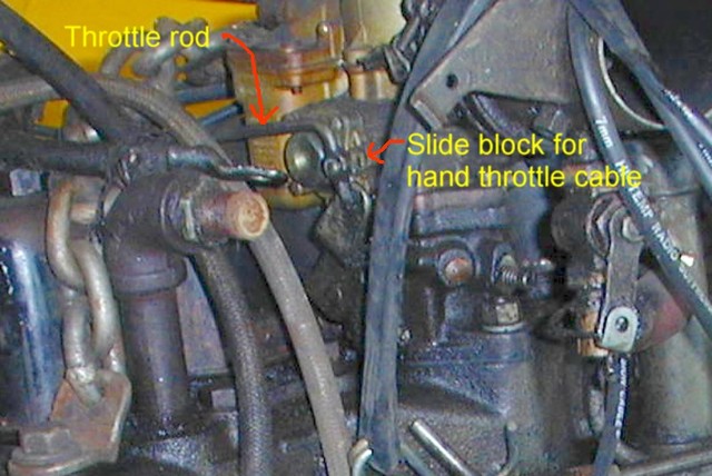 Hand throttle cable connection point on throttle rod