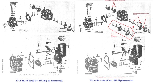 Fig 60 in TM 9-1826A before and after correction.