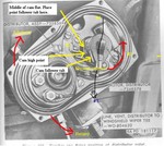 Timing Distributor.setting