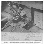 M38A1 center forward floor Fig 56 from Page 128 of TM 9-8014