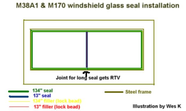 M38A1 windshield seal installation