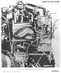TB 9-804-6 Fuel line vapor locking