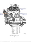 Engine right side illustration ORD 9 SNL G-758