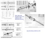 Composite Axle History 1940-1971