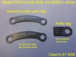 Front axle tags