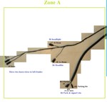 Zone A