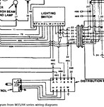 M35-44 series wiring edit