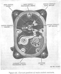 TM 9-1825E Fig-35