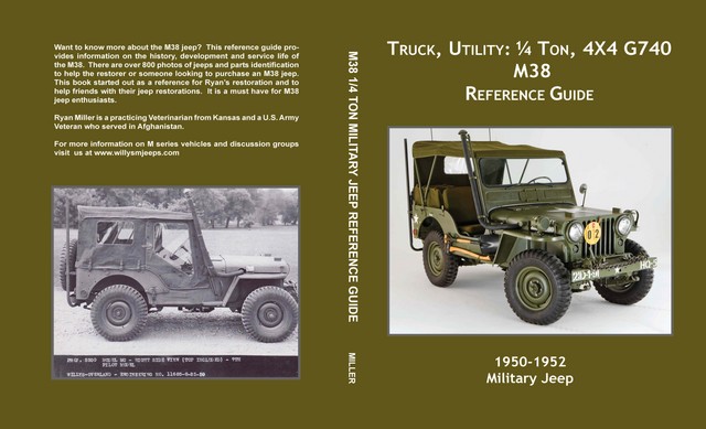 1950-1952 Jeep M38 5-Book Set – Shop Manuals & Parts Books – Willys Service (Reprint)