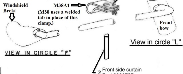 M38A1 Installation drawing showing the horizontal support rod attachment.
