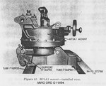 Fig 21 M75A1 Mount