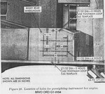 Fig 28 Gun sight Mt holes