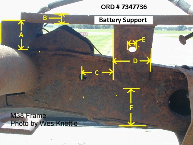 Battery support 1