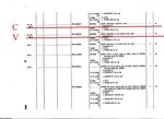 Fig 01-15 numerical listing