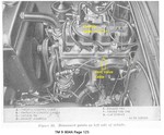 125 Fig 36 Left side engine TM 9 804A