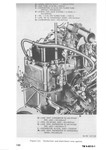 TM 9-8015-1 Fig 111 Right aft corner of engine