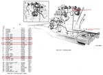 How to sort out parts Pg 1