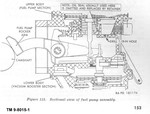 TM 9-8015-1 Fig 113 Fuel Pump