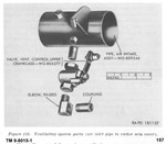 TM 9-8015-1 Fig 116 Top Vent valve