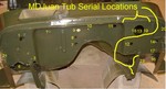 Tub serials