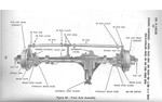 Front axle illustrated