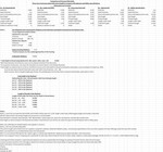 Pressure Plate Bolts Chart