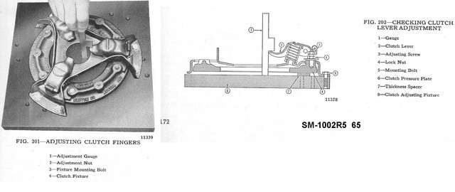 SM-1005 R5 Pg 172 Fig 201-202