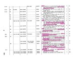 0304-5 Underwater Ventilation System Parts List Pg 2