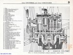 29 Fig 34 Lt side eng