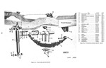 M38A1 Front Spring Installation