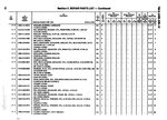 Parts list for Fig C-17