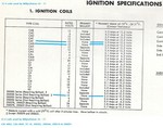 Autolite Coil Specs 1960