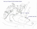 Early M38 vent sytem