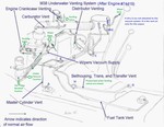 Late M38 vent / fording / vacuum systems