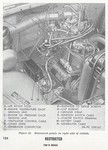 124 Fig 35 Rt side engine TM 9-804A